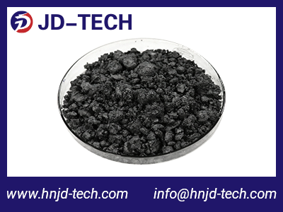 Graphene Paste for Li-ion Battery